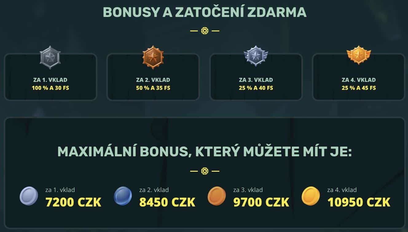 Bonusy a zatočení zdarma