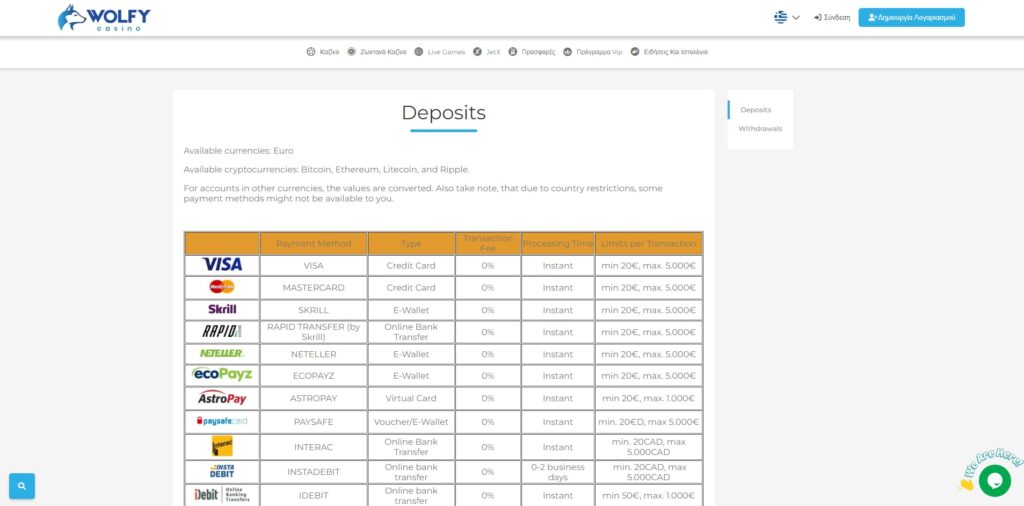 Wolfy Casino Μέθοδοι πληρωμής
