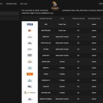 horus casino Μέθοδοι πληρωμής