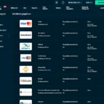 Συστήματα Πληρωμών