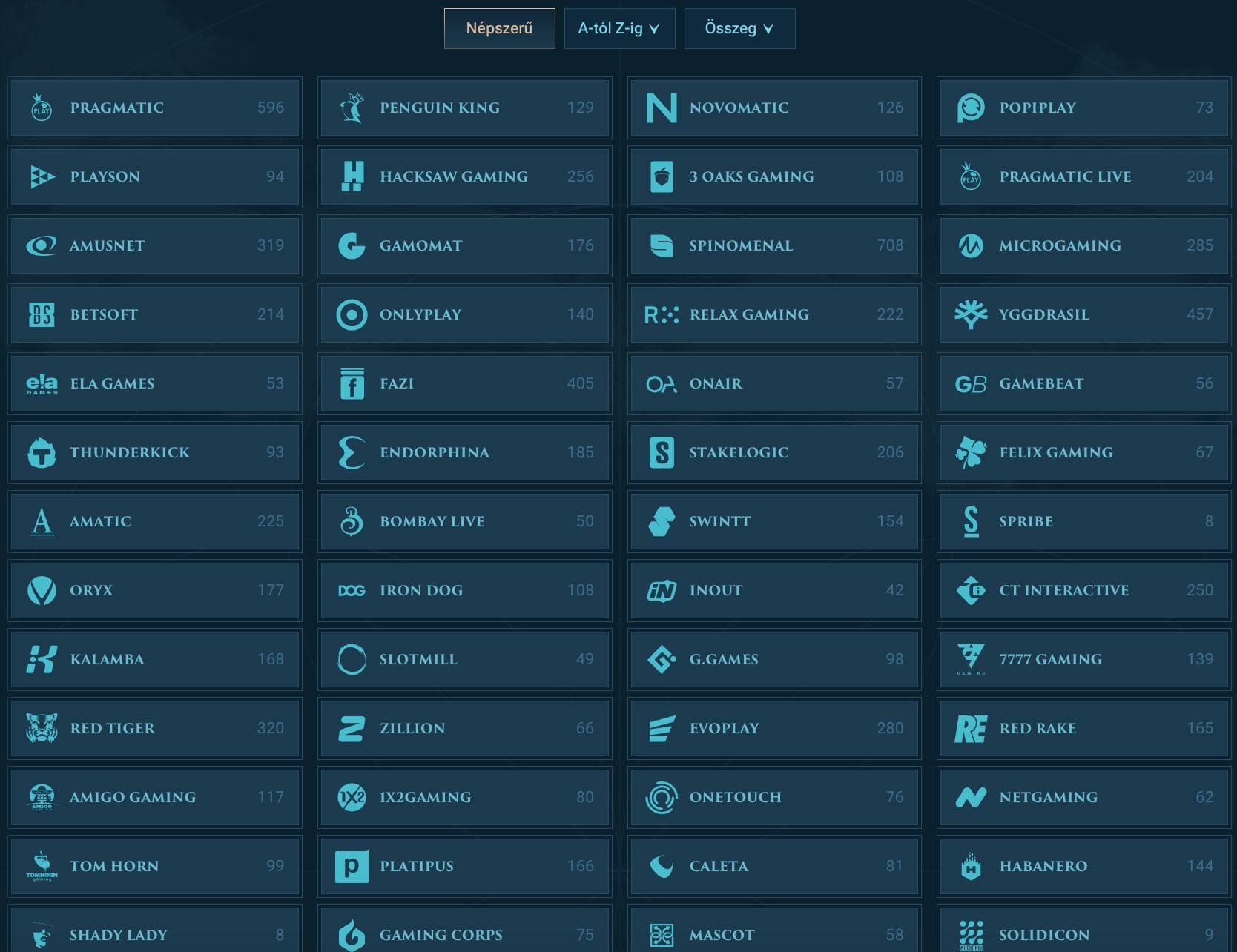 Kaszinójáték-szolgáltatók listája