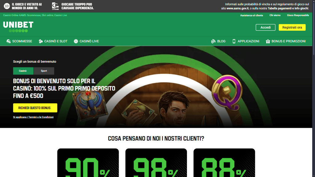 Unibet casinò Italia