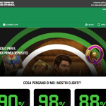 Unibet casinò Italia