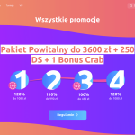 Cadoola casino bonusy