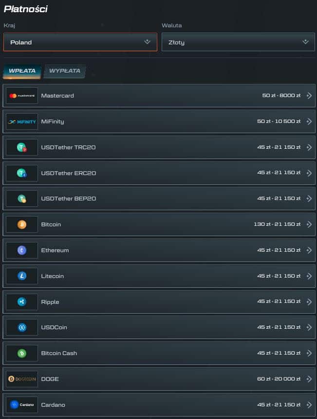 Metody Wpłaty i Wypłat
