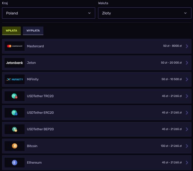 Metody Wpłaty i Wypłat