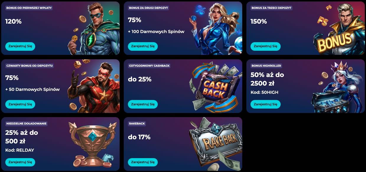 HighFlyBet casino bonusy