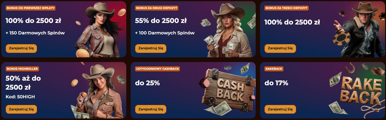 Rodeoslot casino bonusy