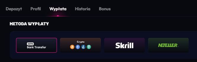 Metody wypłaty