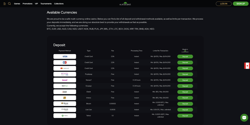 Casino Payments