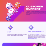 Casino Contacts