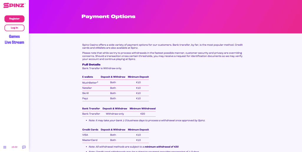 Casino Payments