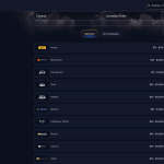 Payments