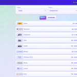 Payments