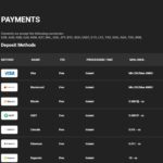 Payments